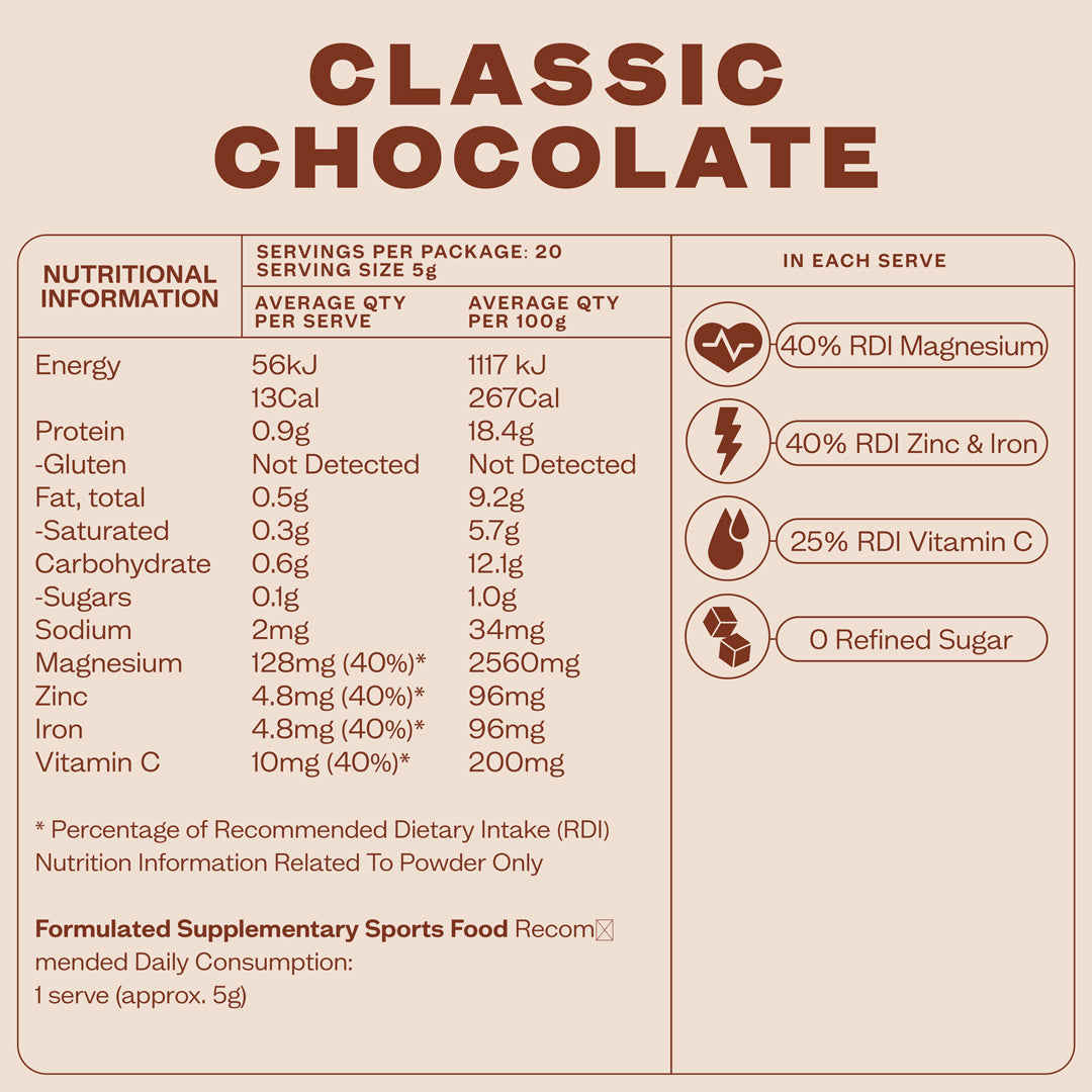 Classic Chocolate