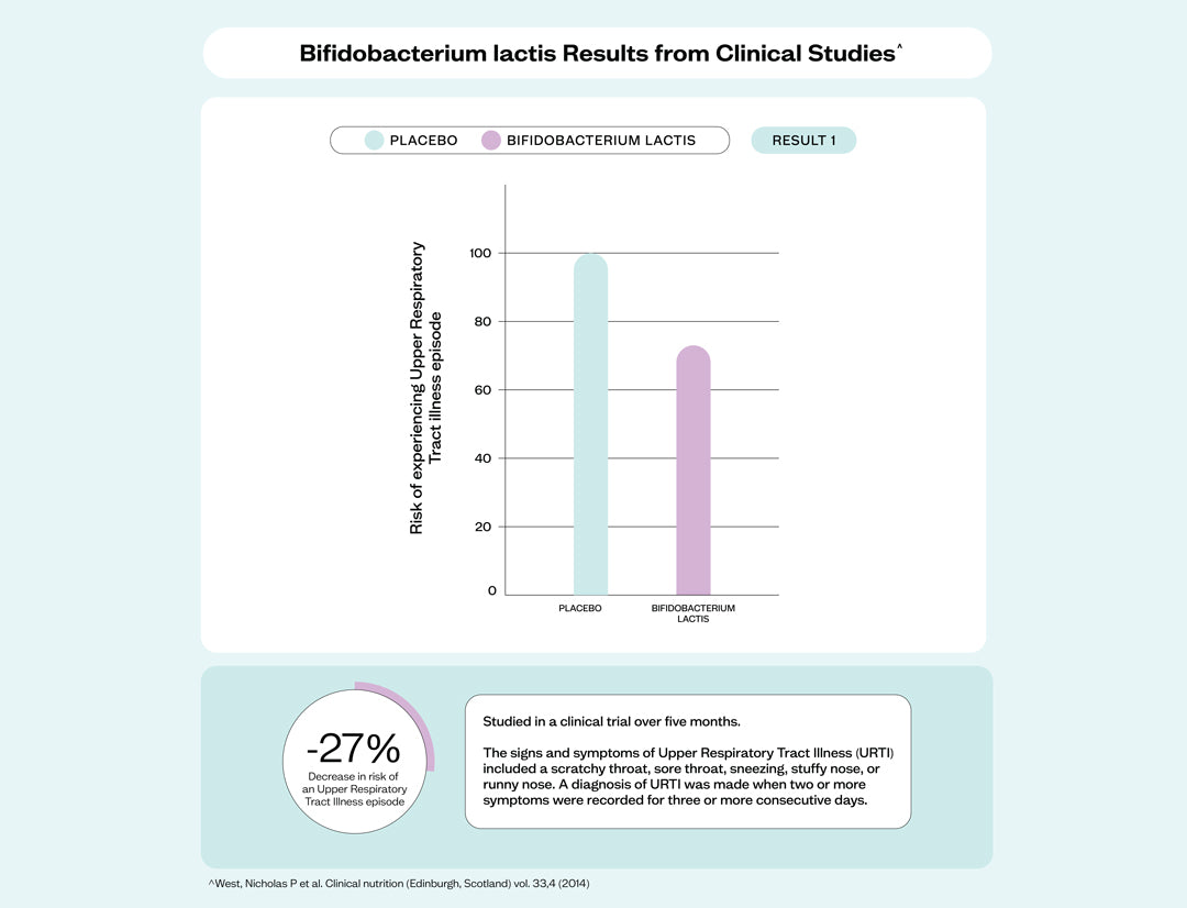 Pick your Pair & Save